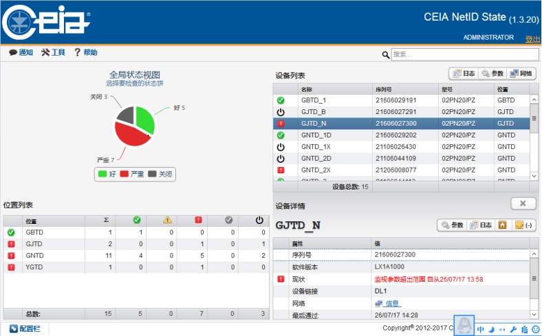 ceia金屬安檢門系統(tǒng)